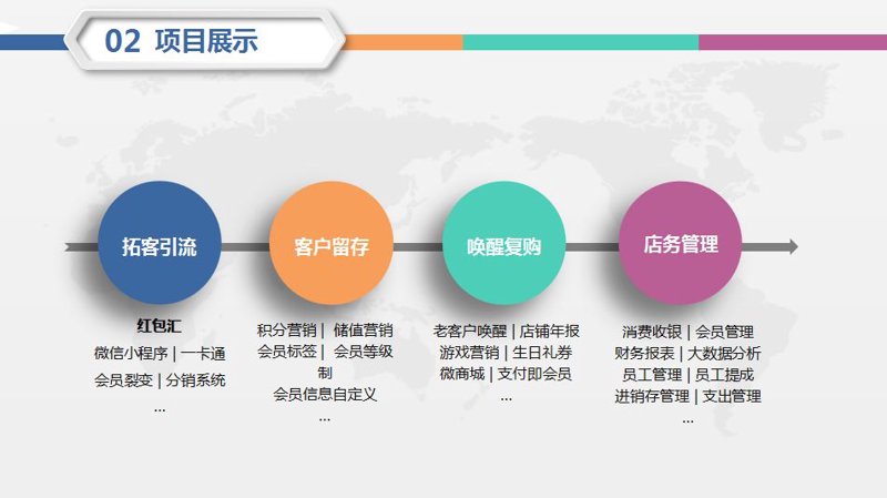 武汉网站建设公司的选择:哪些因素值得考虑?