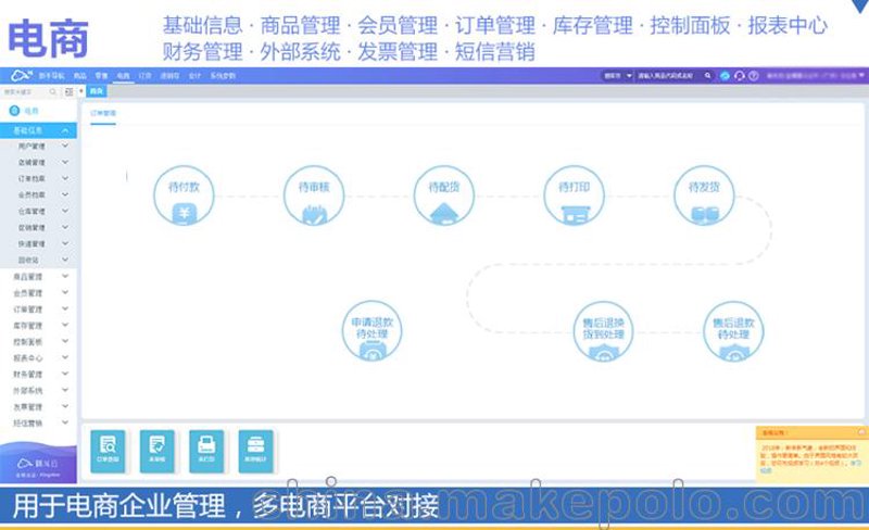 如何选择适合自己的武汉网站建设公司?一问一答,帮你厘清关键